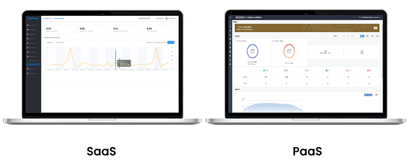 HelloPower SaaS & PaaS